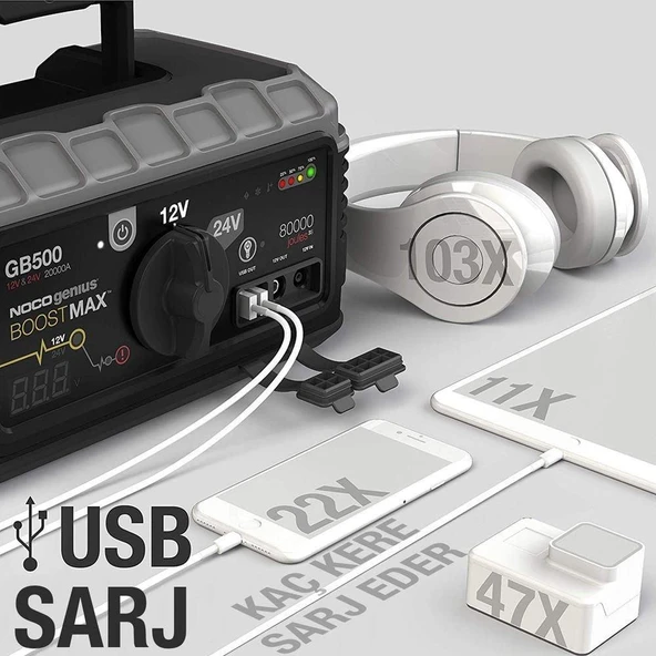 NOCO Genius GB500 12V/24V 20.000Amp Ultrasafe Lityum Akü Takviye + Powerbank + Led Lamba - 5