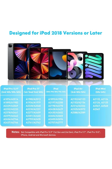 bravesons iPad(2018-2025)iPad Pro 11/12.9, iPad 10/9/8/7/6.iPad Air 5/4/3.iPad Mini 6/5.Stylus Uyumlu Kalem - Resim 7