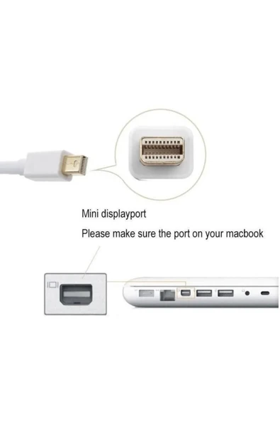 Macbook Uyumlu Mini Displayport Dönüştürücü Hdmı Çıkışlı - Resim 3