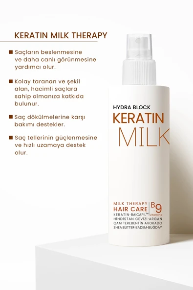 PROCSIN Hydra Block Keratin Milk (SÜTÜ) Hızlı Uzama Dökülme Karşıtı Saç Spreyi 150ml - 2