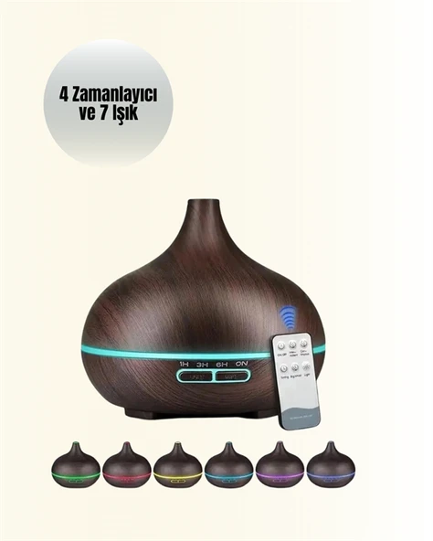 Zamanlayıcılı ve Otomatik Kapanmalı Aromaterapi Nemlendirici Difüzör - 5