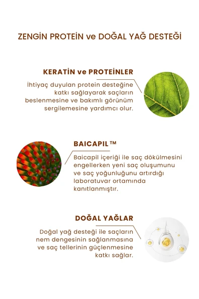 PROCSIN Hydra Block Keratin Milk (SÜTÜ) Hızlı Uzama Dökülme Karşıtı Saç Spreyi 150ml - 3