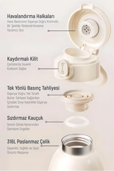 Digithome Go Smart Taşınabilir Mama Su Isıtıcı Ayarlanabilir Dereceli (35-100 C°) Süt Beyazı Çelik 500 ML DGT-102 - 5