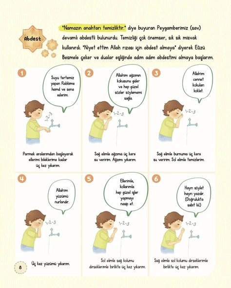 ADIM ADIM NAMAZ ERKEK - Resim 4