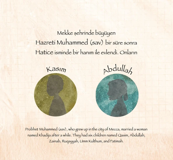 PEYGAMBER EFENDİMİZ - Resim 2