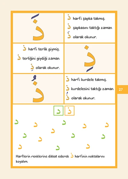 KURAN DÜNYASINA YOLCULUK HARFLER - Resim 6