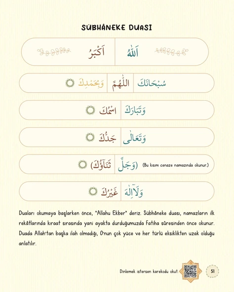 ADIM ADIM NAMAZ ERKEK - Resim 2