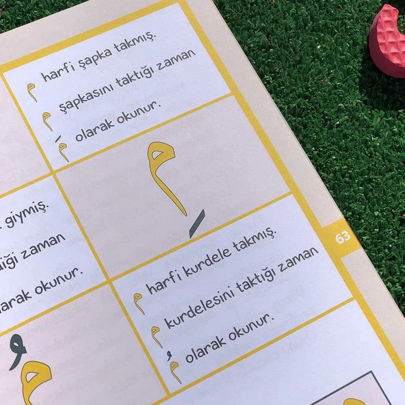 KURAN DÜNYASINA YOLCULUK HARFLER - Resim 4
