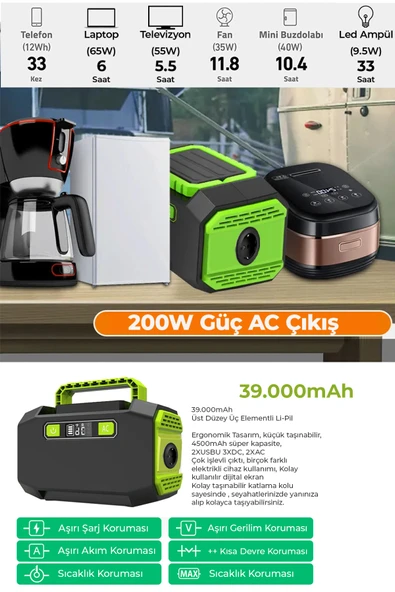 ROBO 200 W Taşınabilir Güç Istasyonu Güç Kaynağı - 2