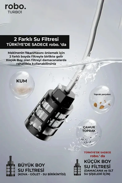 ROBO Turbo 1  Şarjlı  70 Bar Yüksek Basınçlı  Oto Yıkama Makinesi  Ve Sulama Tabancası - 5