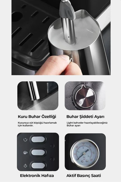 ROBO Süt Köpürtücülü Espresso Latte Cappuccino Americano Kahve Makinesi 1.5 Litre - 6