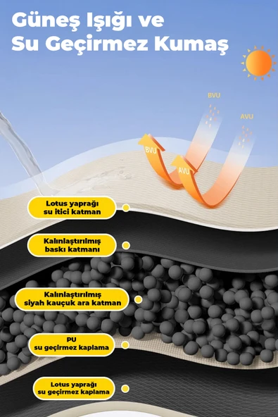 ROBO Motorsiklet Tentesi Siyah - 5