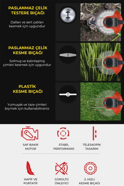 ROBO Şarjlı  Çim Biçme Makinesi Tırpan 88v - 3