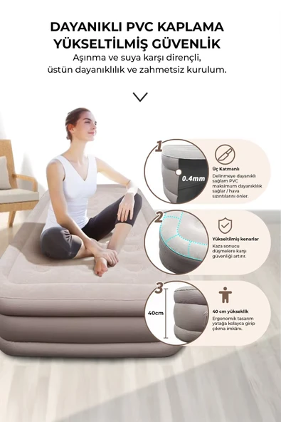 ROBO Kendi kendine şişen otomatik tek kişilik yatak - 4