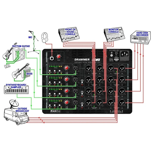 4X4 Kickbox - Portable Active Splitter - Resim 3