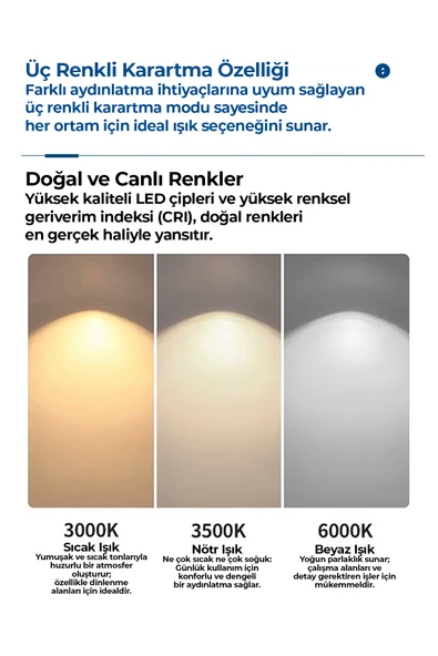 ROBO Işıklı Drone Tavan Vantilatörü - 4