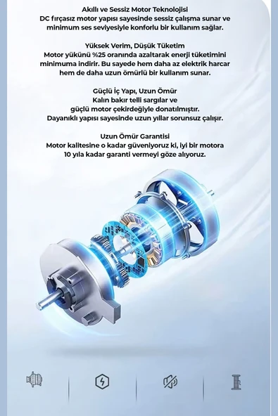 ROBO Işıklı Drone Tavan Vantilatörü - 8