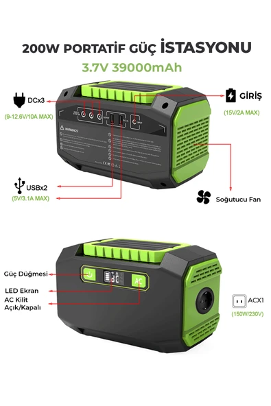 ROBO 200 W Taşınabilir Güç Istasyonu Güç Kaynağı - 5