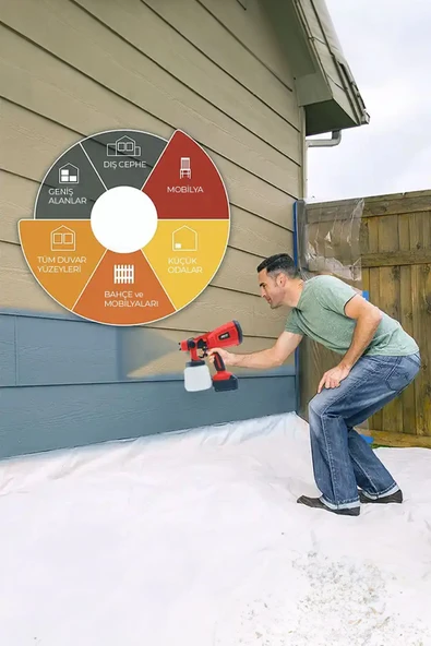 ROBO Şarjlı Boya Makinesi - 5