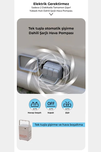 ROBO Kendi kendine şişen otomatik tek kişilik yatak - 3