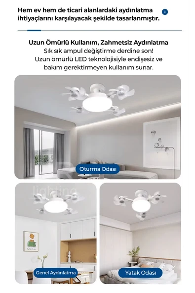 ROBO Işıklı Drone Tavan Vantilatörü - 7
