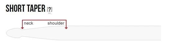 VICFIRTH SCOL BAGET CHRIS COLEMAN, SIGNATURE - 2