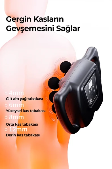 ROBO 8 Başlıklı Şarjlı Isıtmalı Masaj Aleti - 3