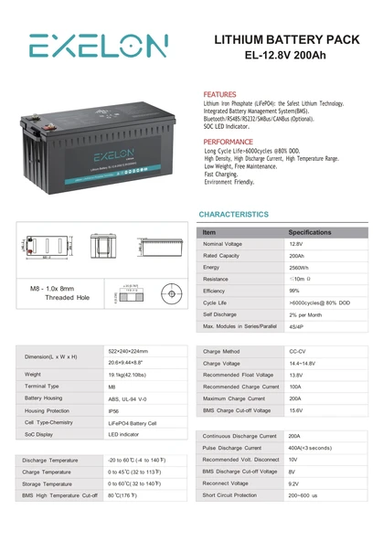 Exelon 24V 100 Ah Lityum Akü - Resim 2