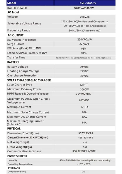 Exelon 3kw 24v Akıllı İnverter Mppt 400vdc - 3
