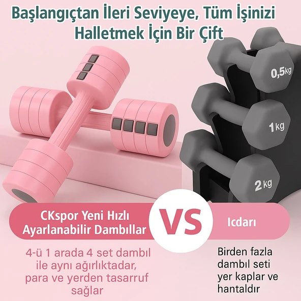 Ayarlanabilir Dambıl Seti 2×2,5 Kg Ayarlanabilir Ağırlık  – Spor & Fitness Aleti 4'ü 1 Arada - 5