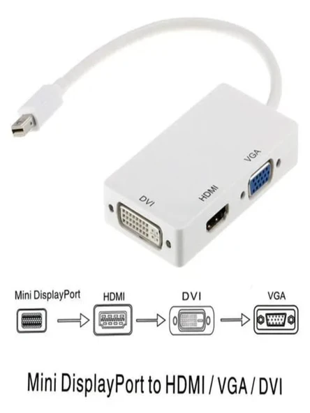 MiniDP to VGA-HDMI-DVI Çevirici Dönüştürücü Adaptör ürün görseli 1