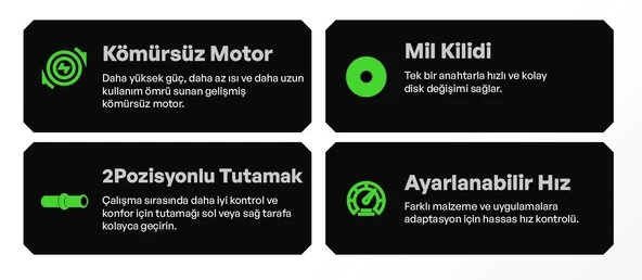 VOLTZ - 115mm - 20 Volt 5 Amper Akülü Avuç Taşlama Makinası Kömürsüz Motor (VZAG-20) - 3