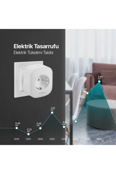 Akım Korumalı Uygulamalı 16a Wi-fi Akıllı Priz Akıllı Tasarruf Prizi Çocuk Kilidi Tüketim Takip - 5