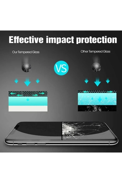 Xiaomi Poco X3 Nfc Ekran Koruyucu 9h Ekranı Tam Kaplayan Mat Ekran Koruyucu - 2