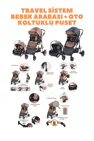 TURHAN BEBE Yeni Doğan Çeyiz Seti Bebek Arabası + Anne Yanı Beşik + Yürüteç +Mama Sandalyesi + ANA DİZİ - 3