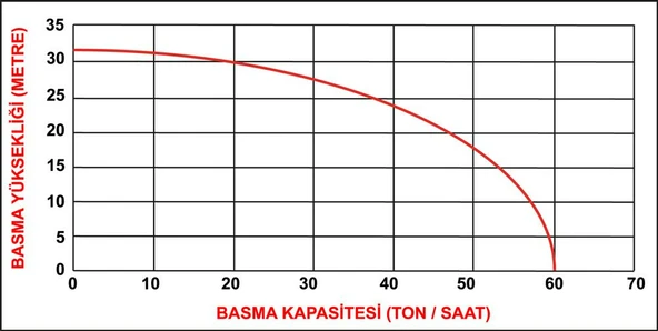 Rato RT 30 3'' Benzinli Su Motoru RE80 ZB26-3.6Q - 2