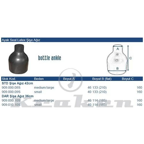 KRAKEN Kuru Elbise Ayak Seal Latex STD Şişe Ağız Bottle - 2