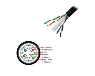 Frisby FNW-CAT628 CAT 6 UTP Saf Bakır Kablo 305m - Resim 4