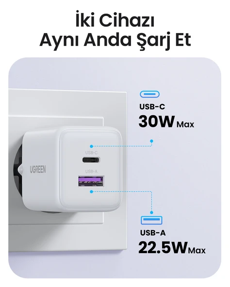 UGREEN 30W GaN Hızlı Şarj Cihazı 2 Portlu, 1xUSB-A, 1xUSB-C, Beyaz, 65015 - 6