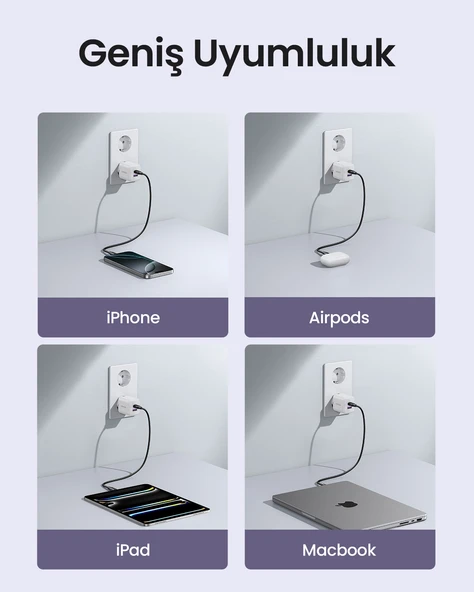 UGREEN 30W GaN Hızlı Şarj Cihazı 2 Portlu, 1xUSB-A, 1xUSB-C, Beyaz, 65015 - 9