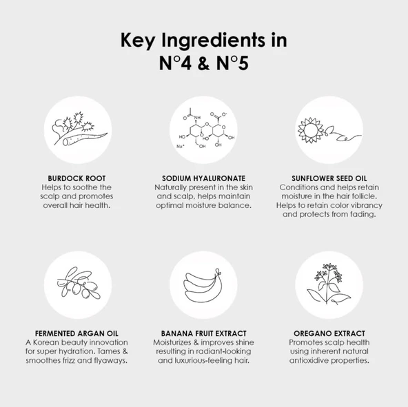 Olaplex Nº.4 Bond Maintenance 1000 ml Bağ Yapılandırıcı Bakım Şampuanı - Resim 6