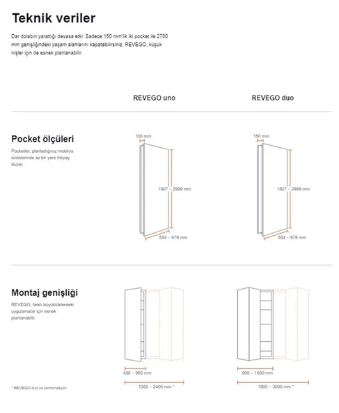 Blum Revego Uno + Duo Açılır ve Katlanır İçeri Kayar Kapak Sistemi - Resim 7