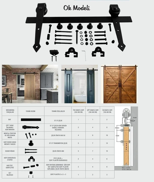 Ahır Kapı Çift Kanat Ferforje Mat Siyah Sürgü Kayar Kapı Sistemi - Resim 5