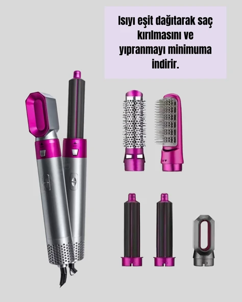 Seyahat Boyu Taşınabilir Profesyonel Saç Şekillendirici Set - Resim 4