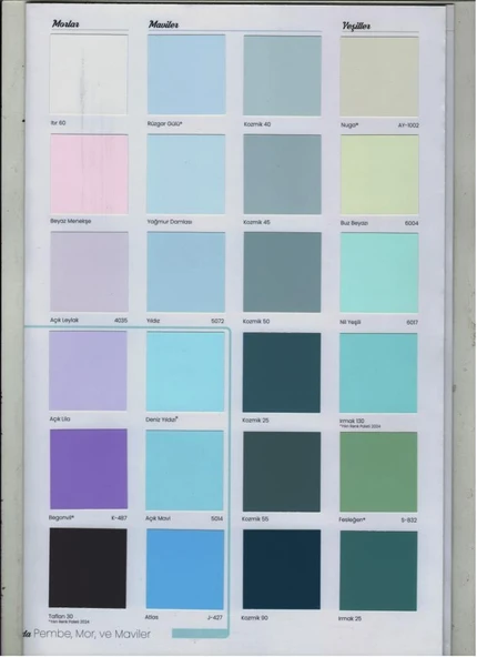 Filli Boya Momento Silan Silikonlu İç Cephe Boyası 15 Lt - 4