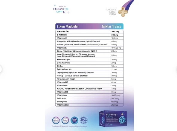Forvits Lab Men 30 Saşe - 3