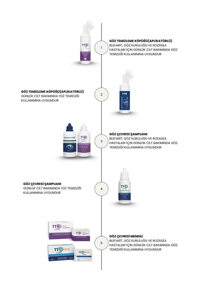 Tto Soft Göz Temizleme Köpüğü 150ml - Resim 6