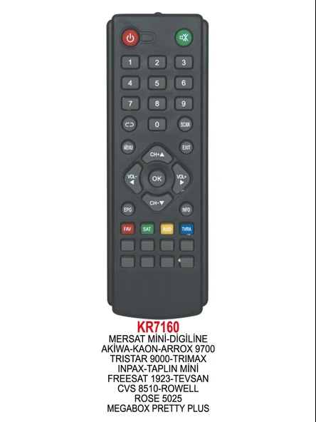 CVS 8510 MİNİ UYDU KUMANDASI ürün görseli 1