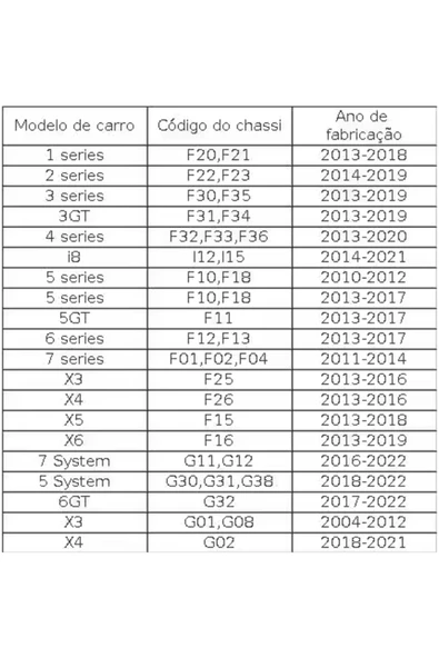YıldızTuning Bmw 1 Serisi F20 Kristal Vites Topuzu 2013-2018 - 6