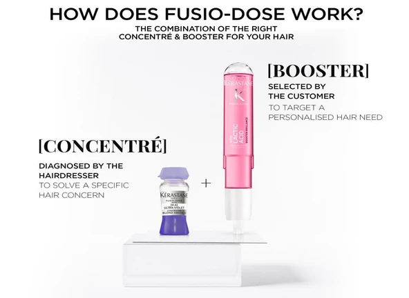 Kerastase Fusio-Dose Booster Cicablond 120 Ml - 2